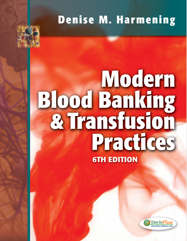 Modern Blood Banking  & Transfusion Practices